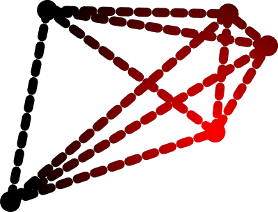 network of nodes, with one bright red. Closer nodes to the bright red node are brighter.